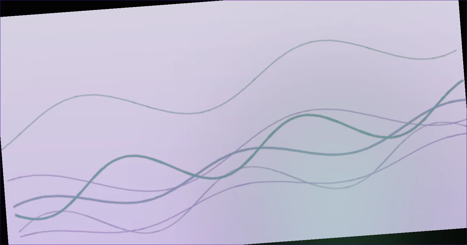 wave pattern for How to Build Habits That Stick