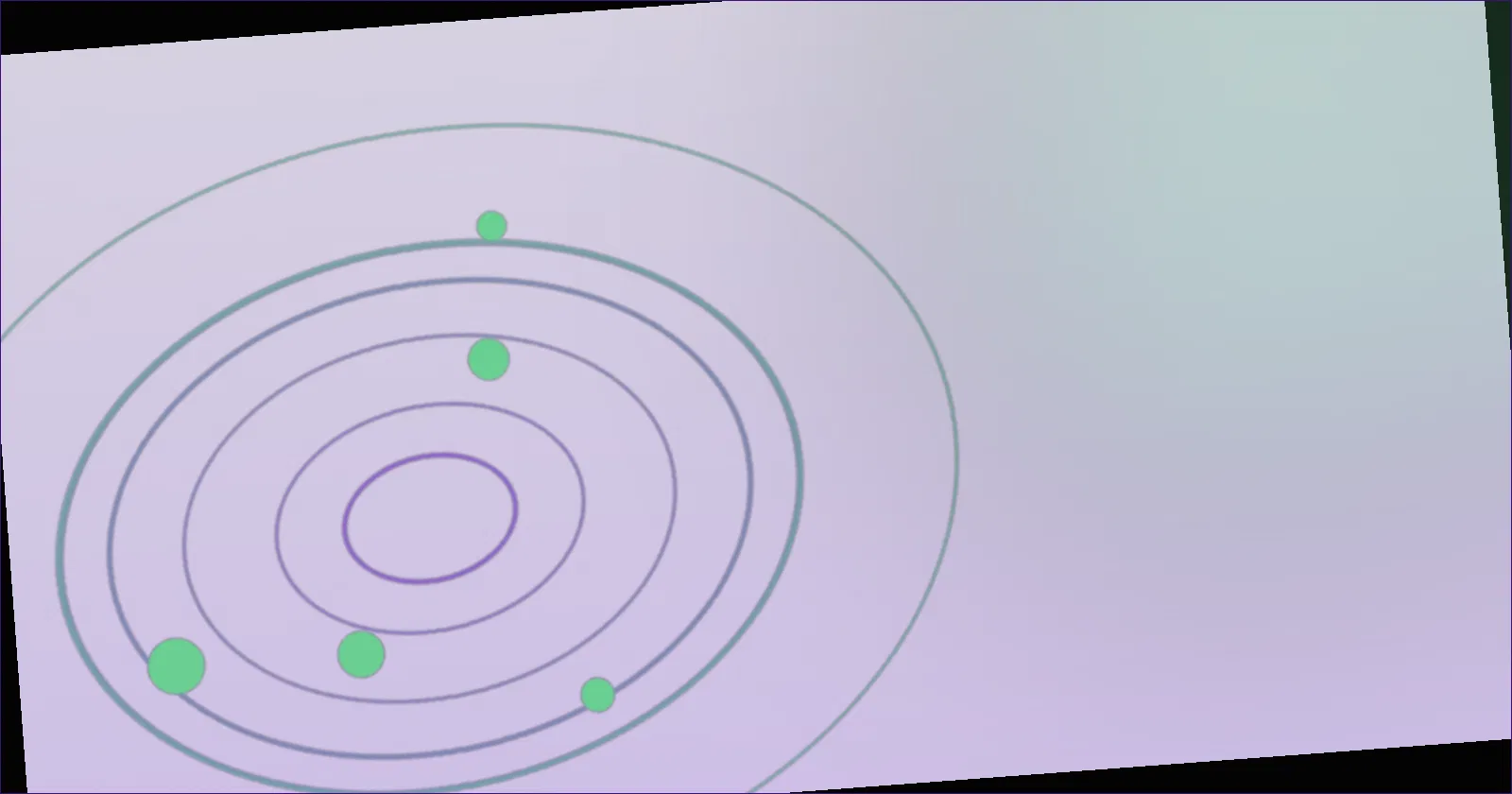 orbit pattern for How to Organize Your Work Without Overcomplicating It