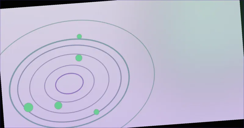 orbit pattern for How to Organize Your Work Without Overcomplicating It